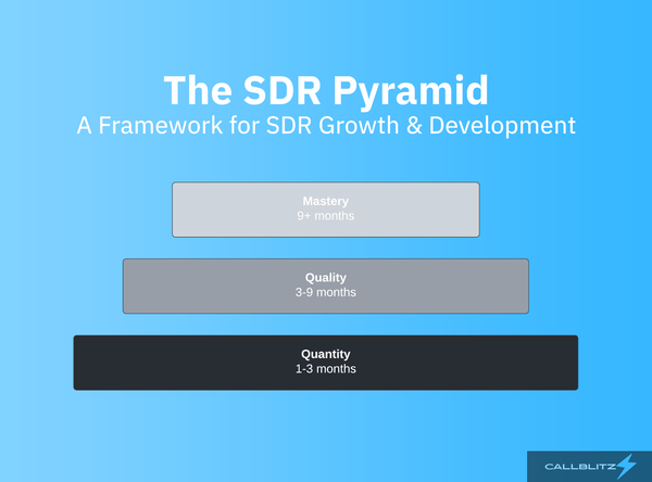 How to train and develop SDRs