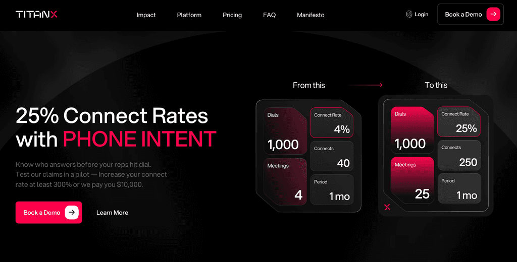 TitanX - tool for higher connect rates