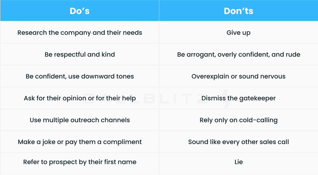 Do's and Don'ts of getting past gatekeepers